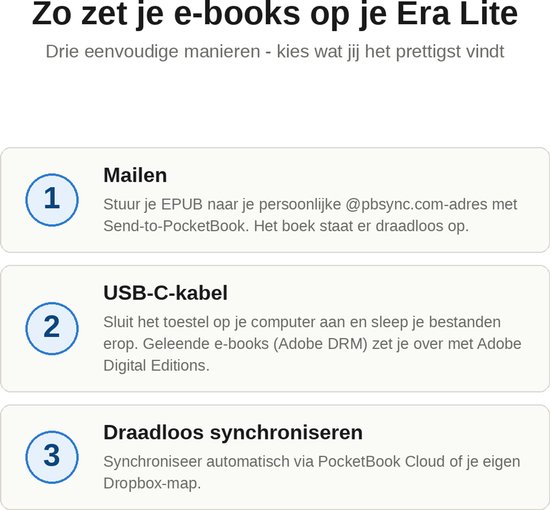 PocketBook Era Lite e-reader Stone Green – 7 inch – 16 GB – spatwaterdicht + Stone Green met Wintertime Flip Cover – voordeelbundel — afbeelding 4