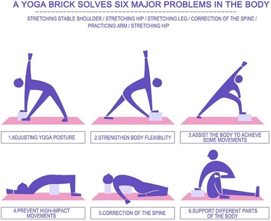 Yoga Blokken Set - Pilates Ondersteuning - Houding Verbeteren - High-Density Foam - 23x15x10 Cm - Donkerpaars — afbeelding 5