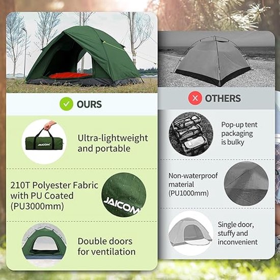 Campingtent 2–4 Personen - Ultraleichte Koepeltent - Waterdicht - Snelle Opbouw - Compact - Outdoor Tent voor Camping, Wandelen en Festivals — afbeelding 3