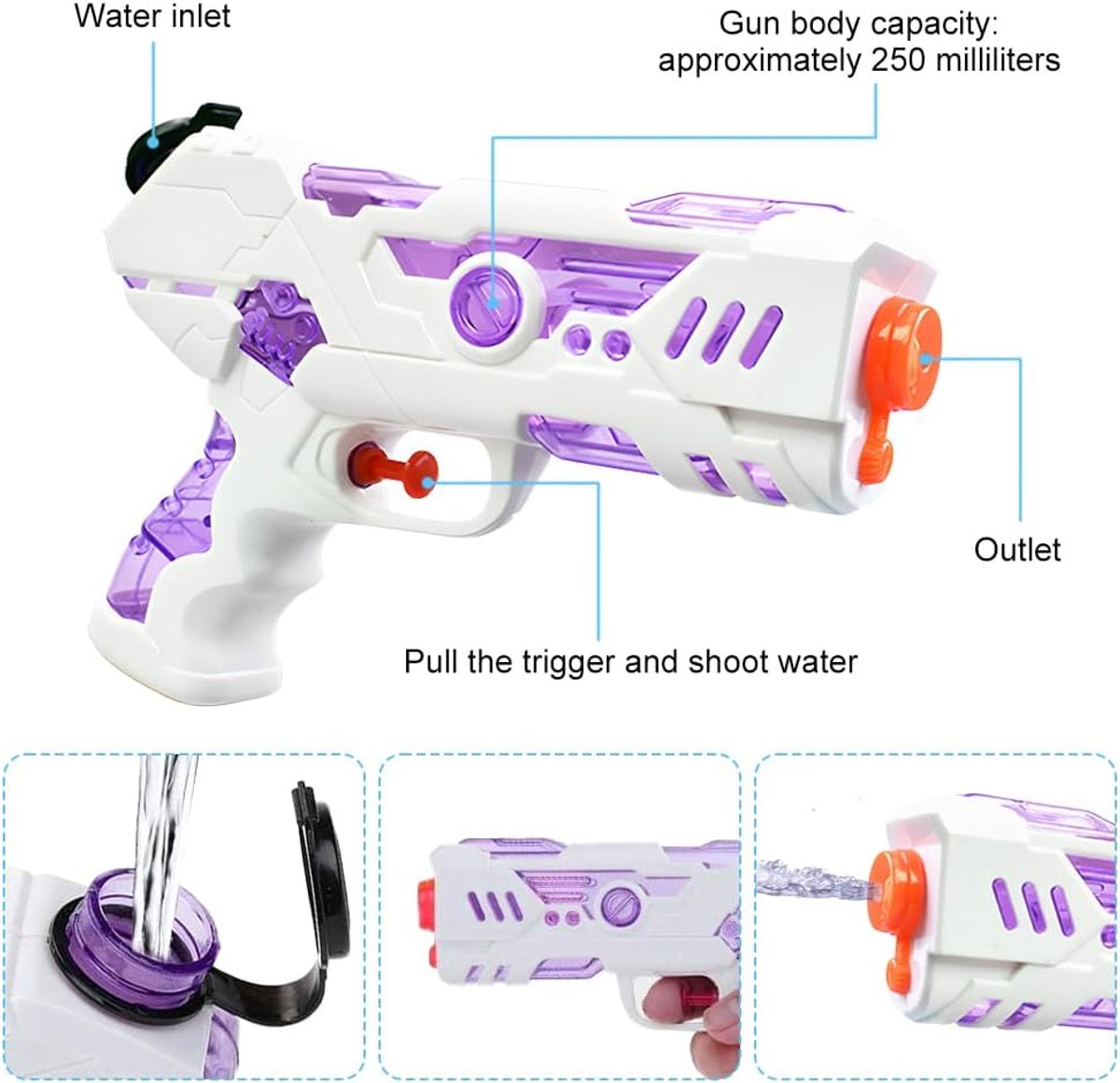 Waterpistolen voor kinderen, waterpistolen set, waterspuitpistolen met grote reikwijdte tot 3-5 meter, super spuitpistolen voor kinderen en volwassenen, voor zomerfeesten in de open