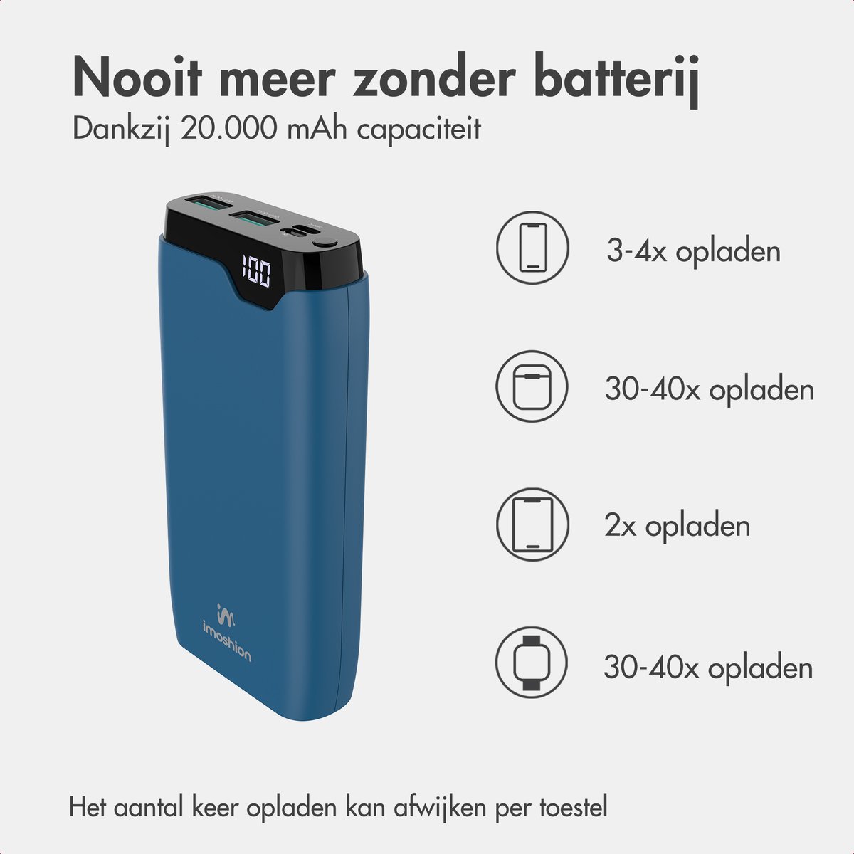 imoshion Powerbank 20000 mAh Snellader Donkerblauw - afbeelding 3