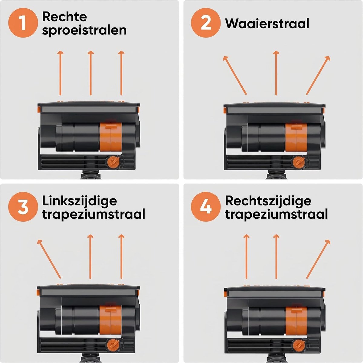 SnelShoppen - Oscillerende Tuinsproeier, Rectangulaire Sprinkler voor Kleine en Grote Tuinen, Irrigatiesysteem met Filter, ABS Kunststof, Efficiënte T