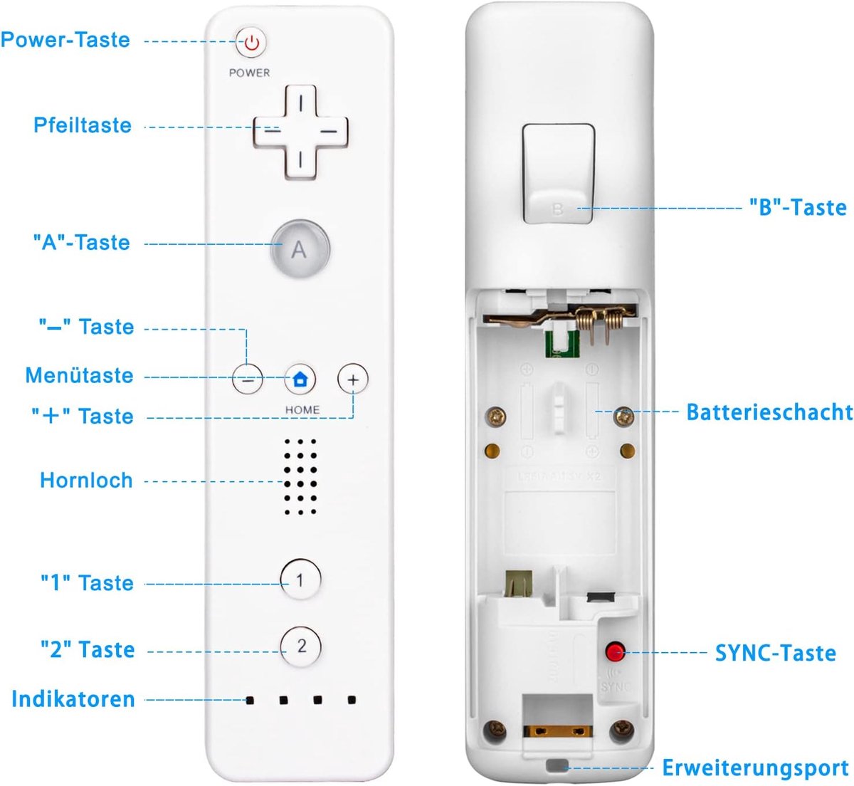 Afstandsbediening voor Wii en Wii U, draadloze bewegingssensor-gpad controller voor Nintendo Wii-console, met siliconen hoes en handlus (wit)