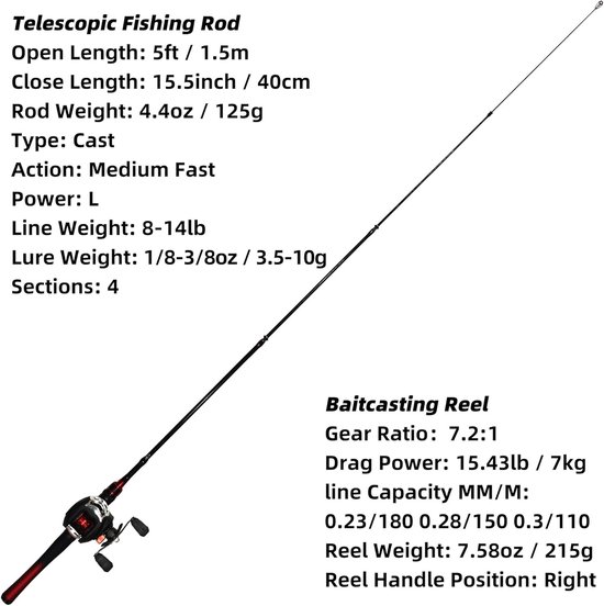 SnelShoppen - Hengel en Haspel Combo 5 voet - Baitcasting Hengel en Reel Set - Duurzame Glasvezel Telescopische Hengel - Ideaal voor Walleye, Perch, C van Snelshoppen — afbeelding 2