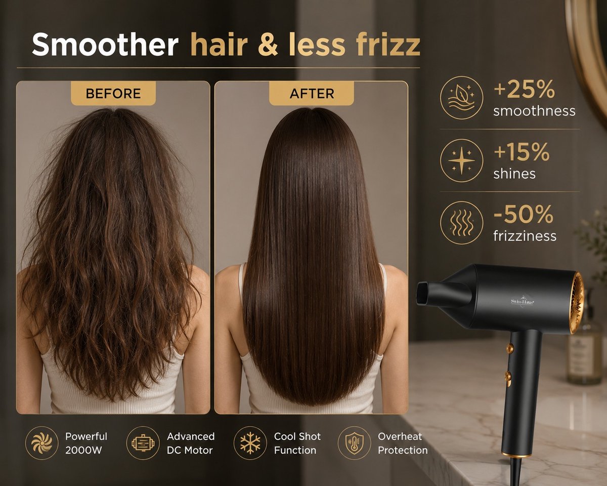 Swiss Haus® HD2320 Föhn 2000W - Professionele Haardroger - Sneldrogend - Cool Shot Functie - 2 Warmtestanden - Concentrator Opzetstuk - Oververhittingsbeveiliging - Zwart/Goud thumbnail 5