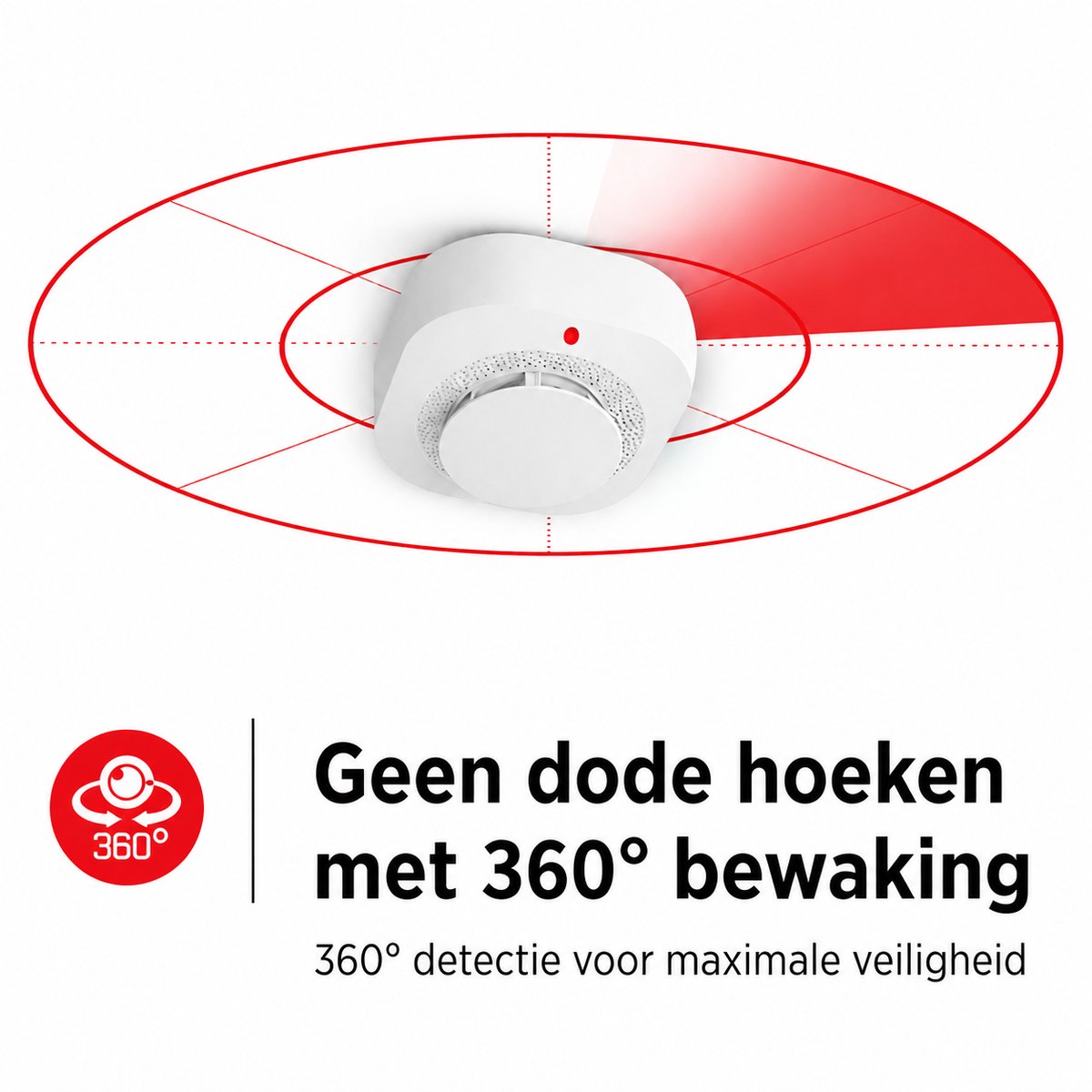 Innovastore Rookmelder - Brandalarm - Slimme brandmelder - Slimme rookmelder - App bediening - 360° sensor - 4 stuks - Wit
