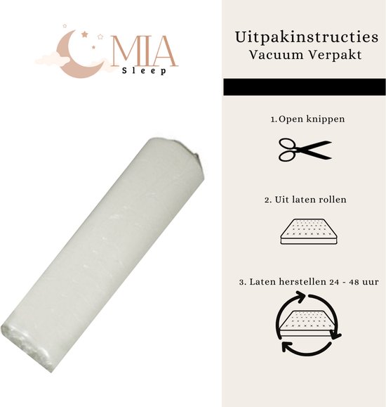 Vacuüm verpakt matras, met instructies: open knippen, uitrollen, laten herstellen 24-48 uur