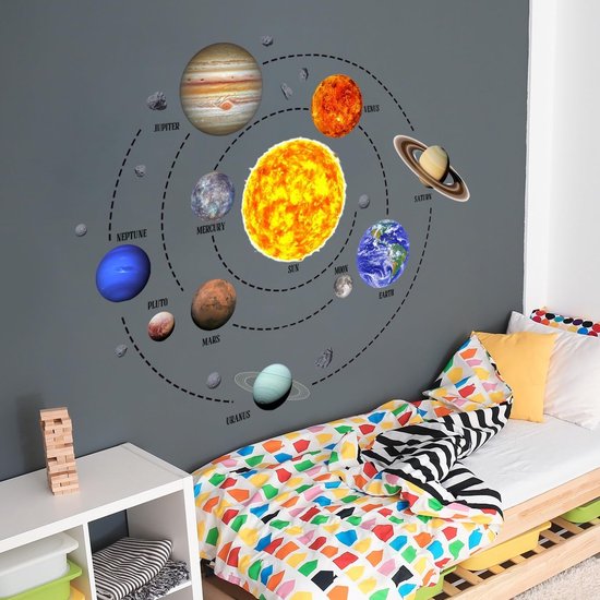 Wandsticker planeten groot - zelfklevend - ruimteversiering - ideale decoratie voor kinderkamer - ShopVlot — afbeelding 2
