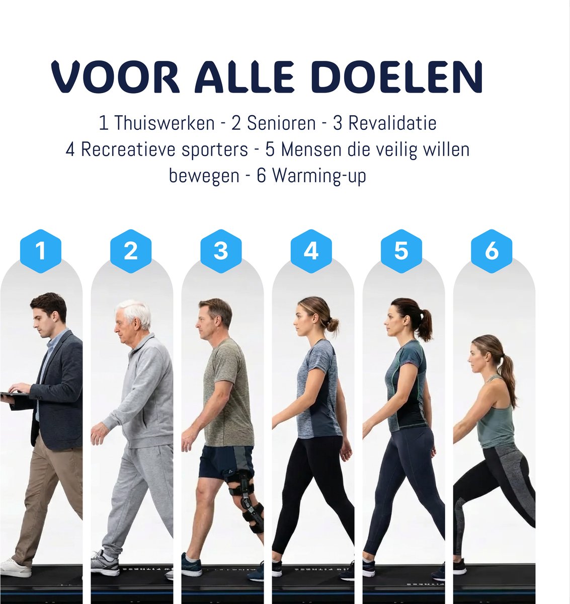 Loopband 500 met Stang - BX Fitness — cadeau in Sport & Outdoor - foto 4