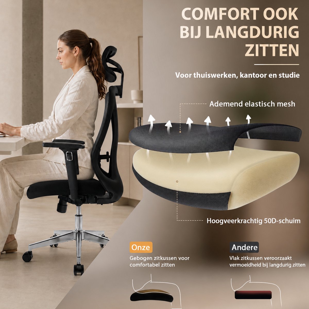 Durrafy Ergonomische Bureaustoel 200 kg - Computerstoel met 2D Hoofdsteun, 3D Armleuningen, Lendensteun, Zitdiepteverstelling en Ademend Mesh thumbnail 4