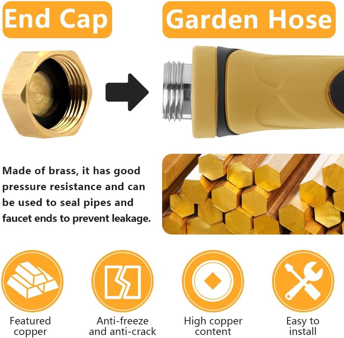 Radiator Blanking Caps G3/4 Inch - Messing Stopdoppen met Sealing Ringen - Voor Radiator Ventielen - ShopVlot