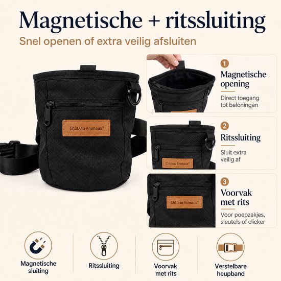 Zwart hondenbeloningstasje met magnetische opening, ritsvak en D-ring. Details van de sluitingen.