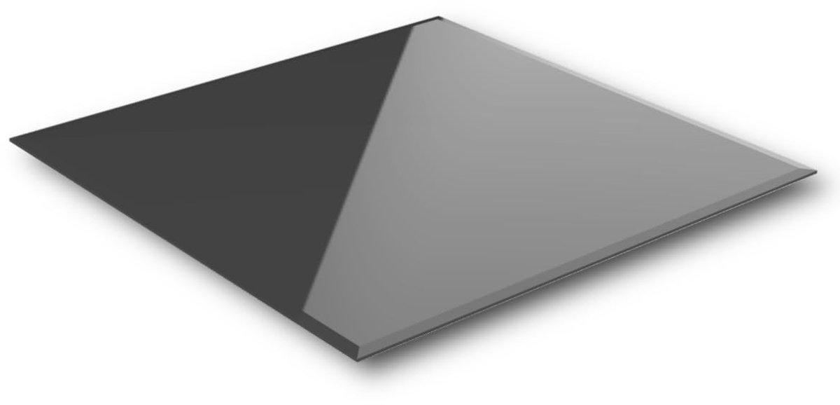 Omgoods - Glasplaat voor Kachel en Tafel, 60x60 cm, Veiligheidsglas