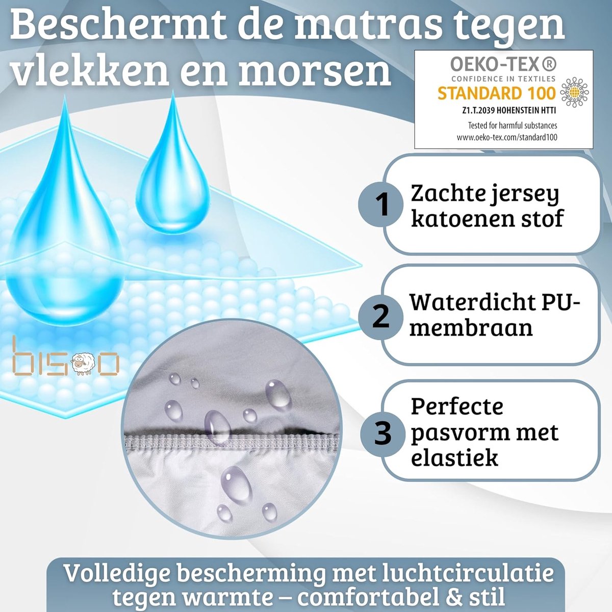 Aankleedkussenhoes 70x160cm - Waterdicht - Ademend - Beschermt ook de hoeken - ShopVlot