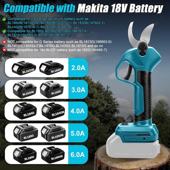 Accu-takkenschaar voor Makita 18 V batterij (zonder accu), borstelloze motor, max. opening 45 mm, elektrische takkenzaag, snoeischaar met lcd-display, voor boomtakken, bloemen — afbeelding 5