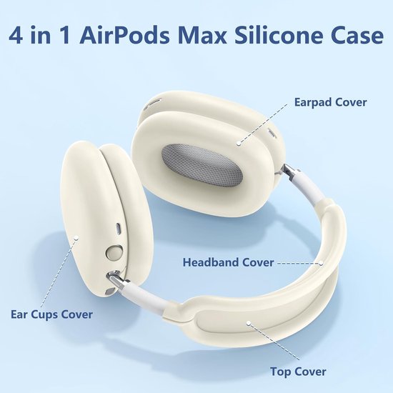 Hoes voor Airpods Max 1st/2nd, Starlight - Schokbestendig, krasbestendig, stof- en zweetwerend. Eenvoudige installatie, perfecte pasvorm, functies blijven behouden. — afbeelding 3