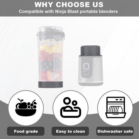 Omgoods - Vervangende Dekselset voor Draagbare Blender met Levenslange Garantie — afbeelding 3