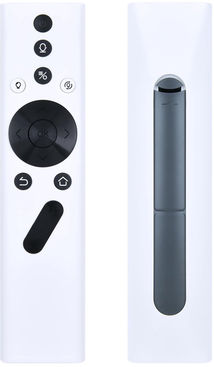 Omgoods - Vervangende Afstandsbediening voor Projector met Infrarood