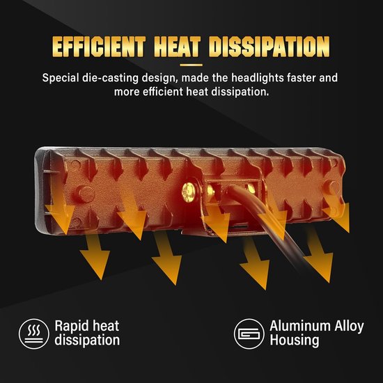 Led-werklamp met aluminium behuizing en geribd ontwerp voor efficiënte warmteafvoer.
