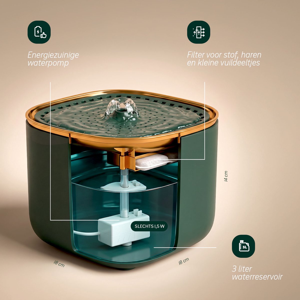 ZoeZo Drinkfontein Kat en Hond - Waterfontein - Kattenfontein - Waterdispenser - Waterbak - Automatisch - Met Filter - 3L - Fluisterstil - Groen en Goud thumbnail 6