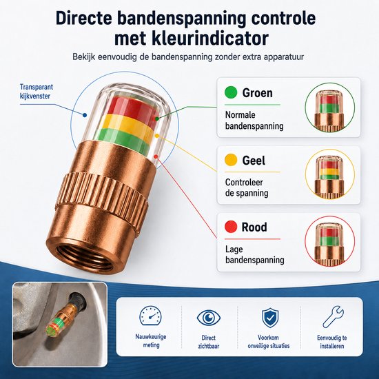 Bandenspanning Ventieldopjes - 4 Stuks - 3-Kleuren Bandenspanningsindicator - 2,4 Bar - Voor Standaard Autoventielen — afbeelding 2