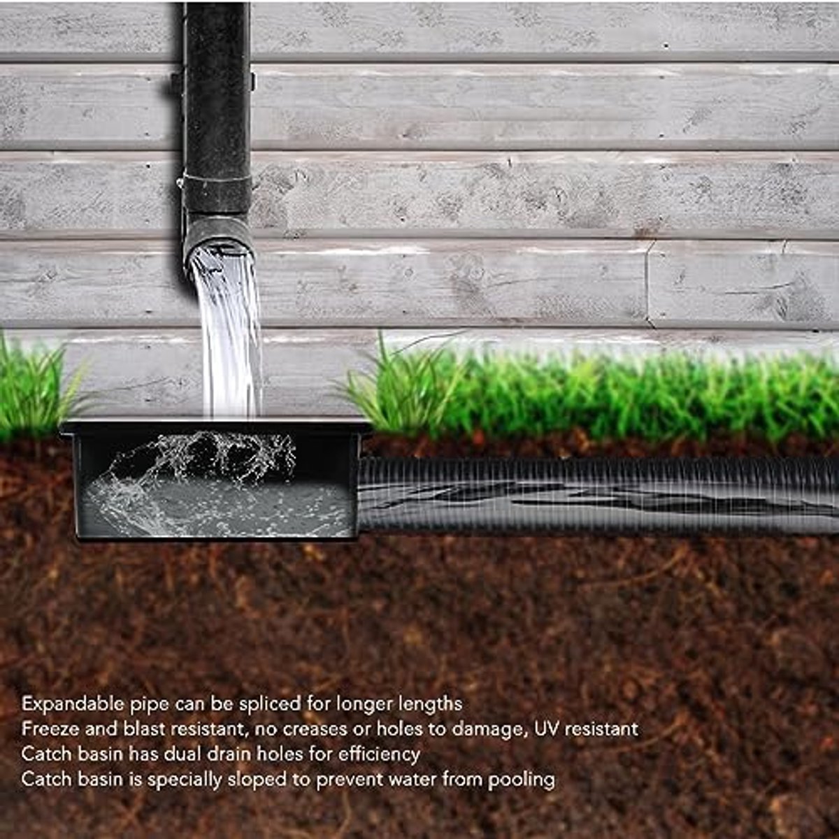 Roof Gutter Expansion Set, Downspout for Catching Basin, Flexible Without Digging, Low Catch, Downspout, Extension - ShopVlot