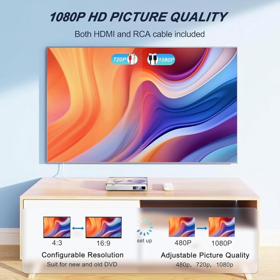 Compacte DVD-speler - Regiovrije CD-speler - Films Kijken - Ingebouwde luidspreker - 15 cm breed - Geel — afbeelding 2
