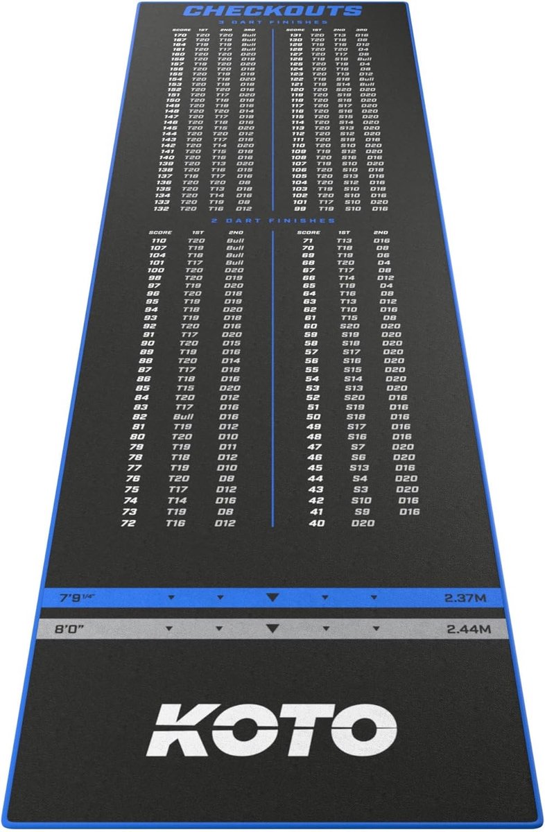 SnelShoppen - Carpet Checkout Dartmat Blauw 285x80cm EVA Zonder Oche Worplijn - Dartmat voor Thuis, Feest, Sport, en Spelletjes