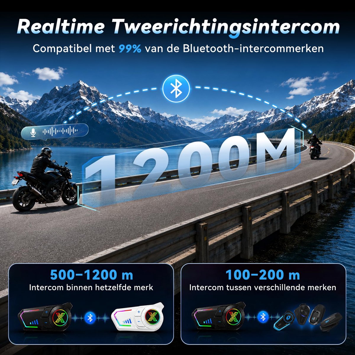 SnelShoppen - F20Pro Motorfiets Headset Intercom voor 2 Bestuurders tot 1000M, Bluetooth 6.1, Universele Koppeling, Muziek Delen, CVC & DSP Ruisonderd