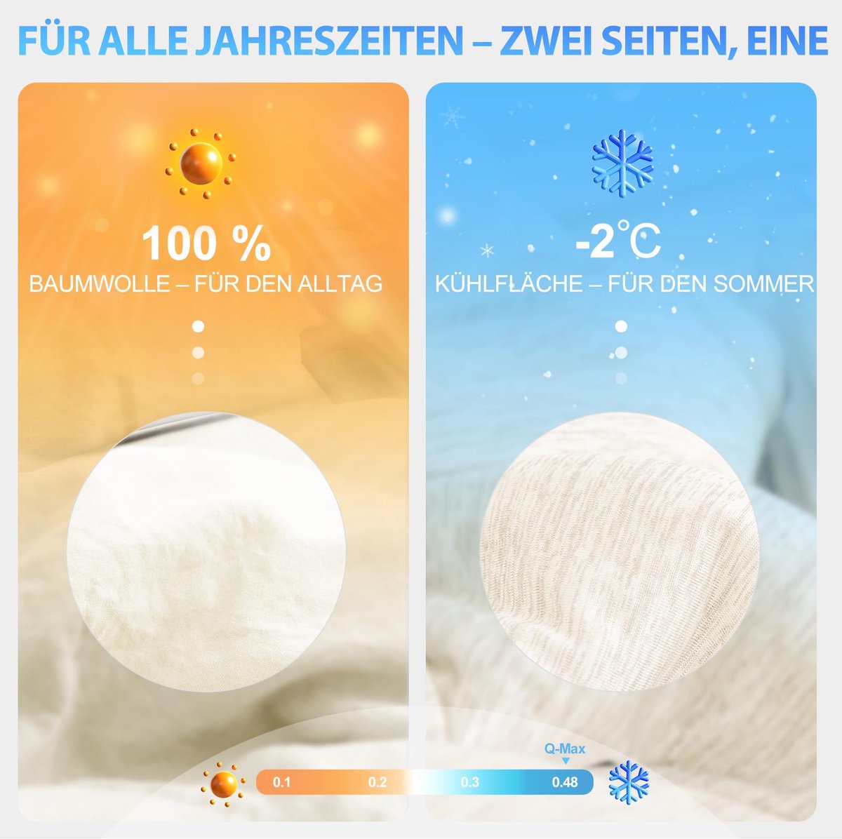 SnelShoppen - Zomer Koeldeken 228x274CM, Koelende Deken zonder Overtrek, Japanse Q-Max >0,45 Arc-Chill, Beige, Ideaal voor Nachtzweters, Camping en Th