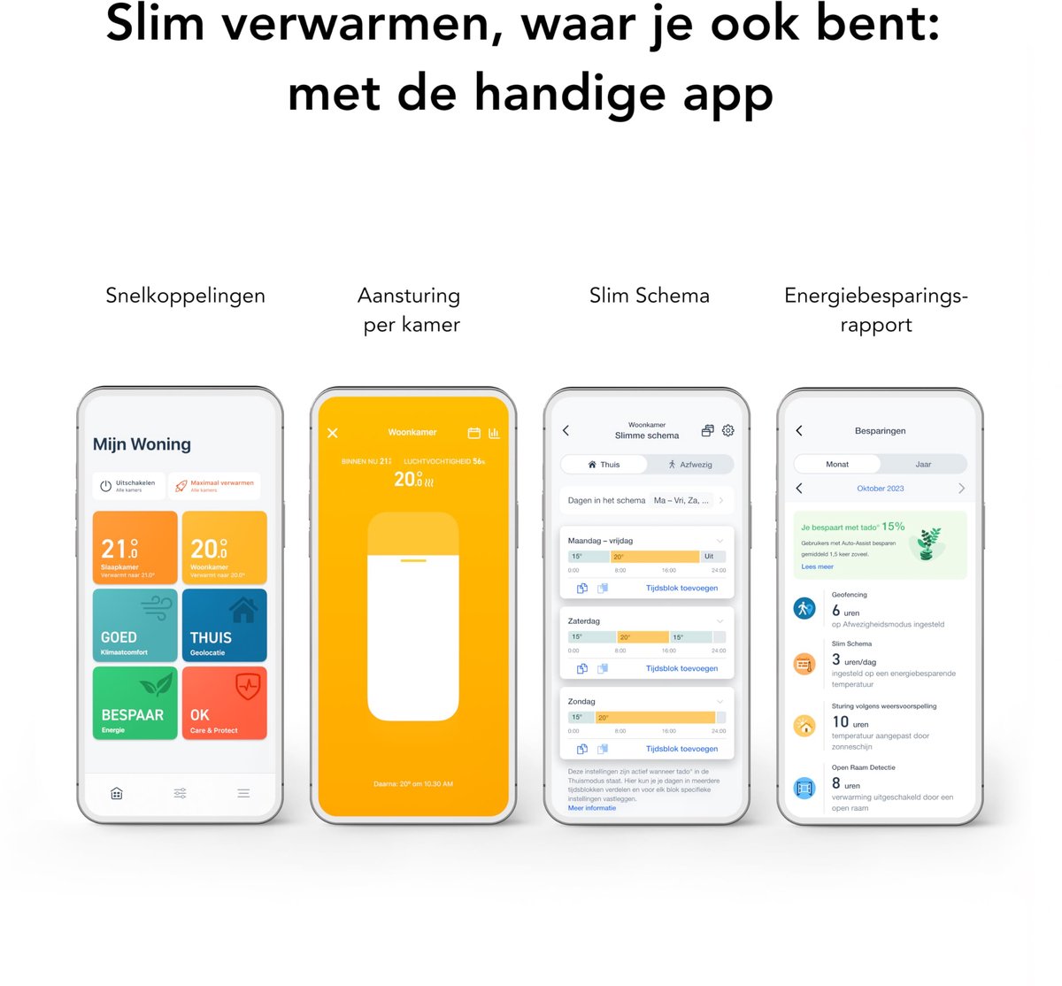 SnelShoppen - Draadloze Slimme Thermostaat X Starterskit met Standaard, Compatibel met CV-Ketels en Warmtepompen, Bediening via App en Slimme Speaker