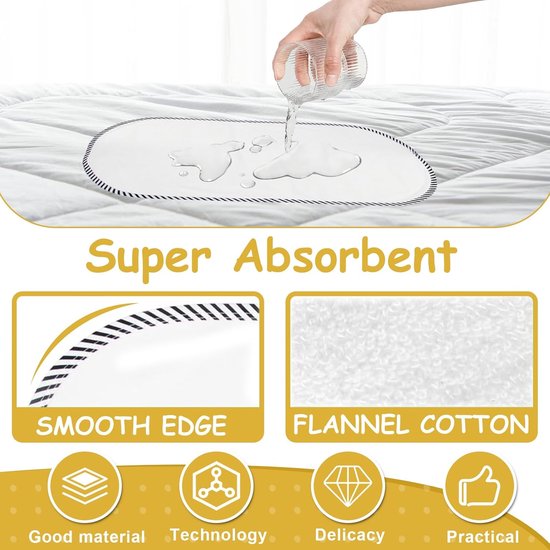 Thijox - Herbruikbaar Aankleedkussen voor Babyluiers - 6 Stuks Wasbaar & Waterdicht - Bamboeviscose 30x60 cm - Zacht Beschermend & Comfort voor Baby's — afbeelding 4