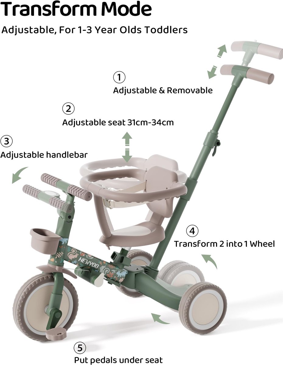 SnelShoppen - 5-in-1 Driewieler voor Peuters met Duwstang, Veiligheidsbeugel, Converteerbaar tot Loopfiets en Kinderfiets, Ideaal Verjaardagscadeau vo