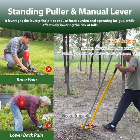 Onkruidtrekker Gereedschap - Plantenverwijderaar - Tuin Onderhouden - Staande Bediening - 130 cm Lengte - Metaal — afbeelding 3
