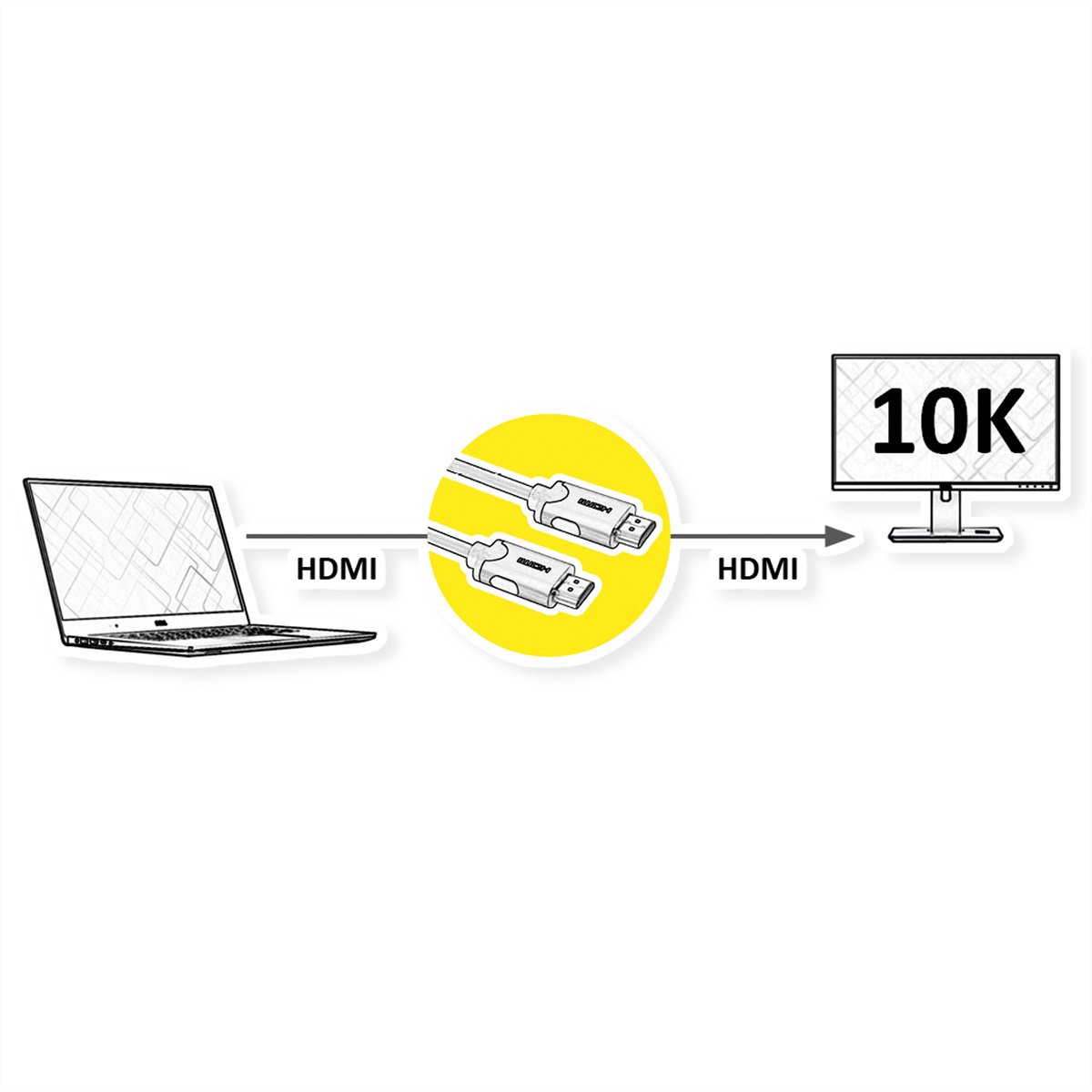VALUE HDMI 10K Ultra High Speed Cable, M/M, zwart, 1,5 m