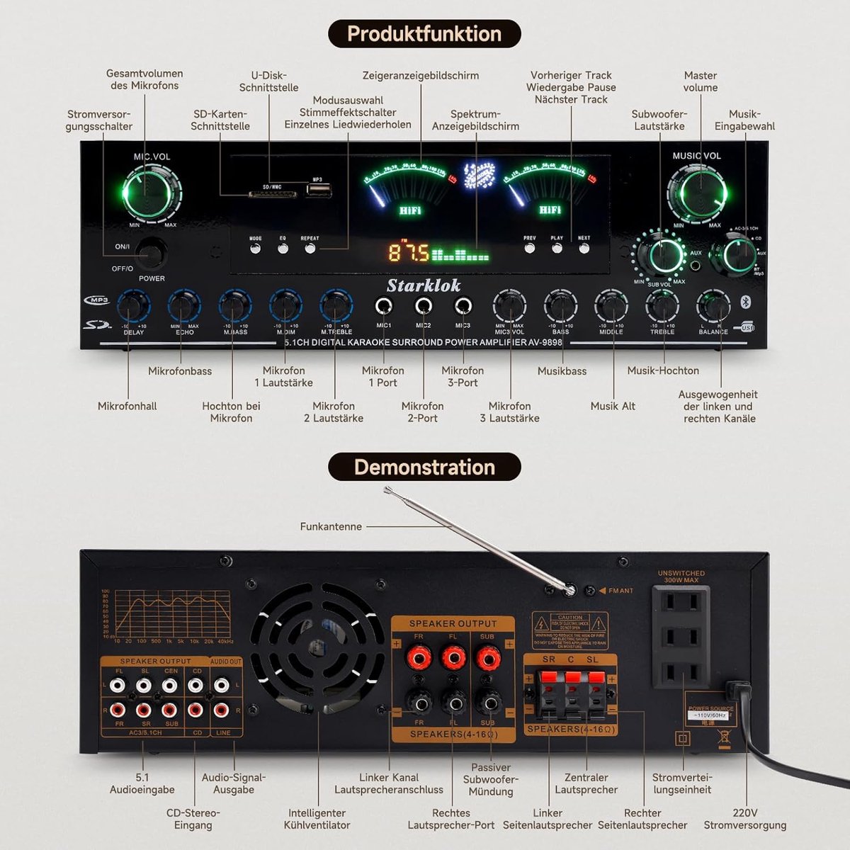 SnelShoppen - 3000W Peak Power 5.1 Kanaals HiFi Stereo Versterker met Bluetooth 5.0, USB/SD Display, Drie Microfoon Ingangen voor Thuisbioscoop, Muzie thumbnail 5