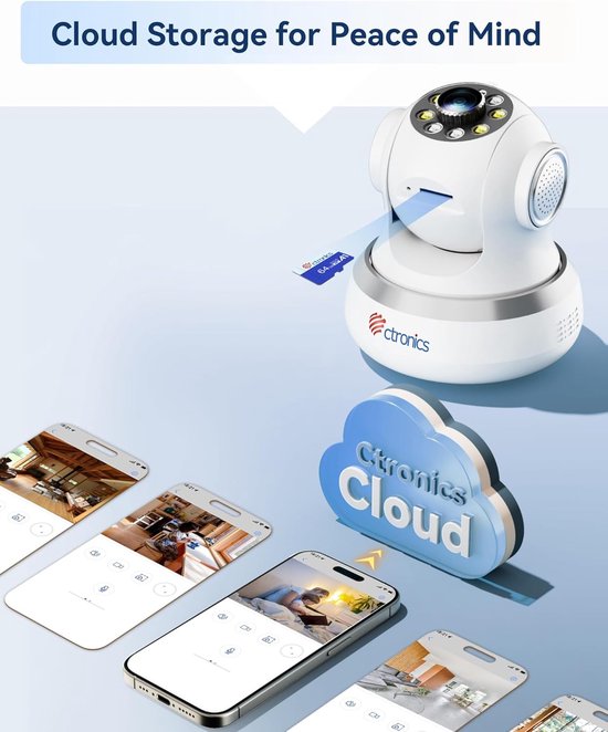 Bewakingscamera 4G LTE binnen met simkaart 360° PTZ IP-camera bewegings-/mensenherkenning automatische tracking nachtzicht 2-weg audio insteken - indoor. van Nivudo — afbeelding 5