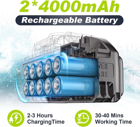 SnelShoppen - Draadloze Hogedrukreiniger 120 Bar - Highsam Pressure Washer met 2 Accu's 4,0 Ah - 6-in-1 en 180 Graden Draaimondstuk - Ideaal voor Tuin van Snelshoppen — afbeelding 3