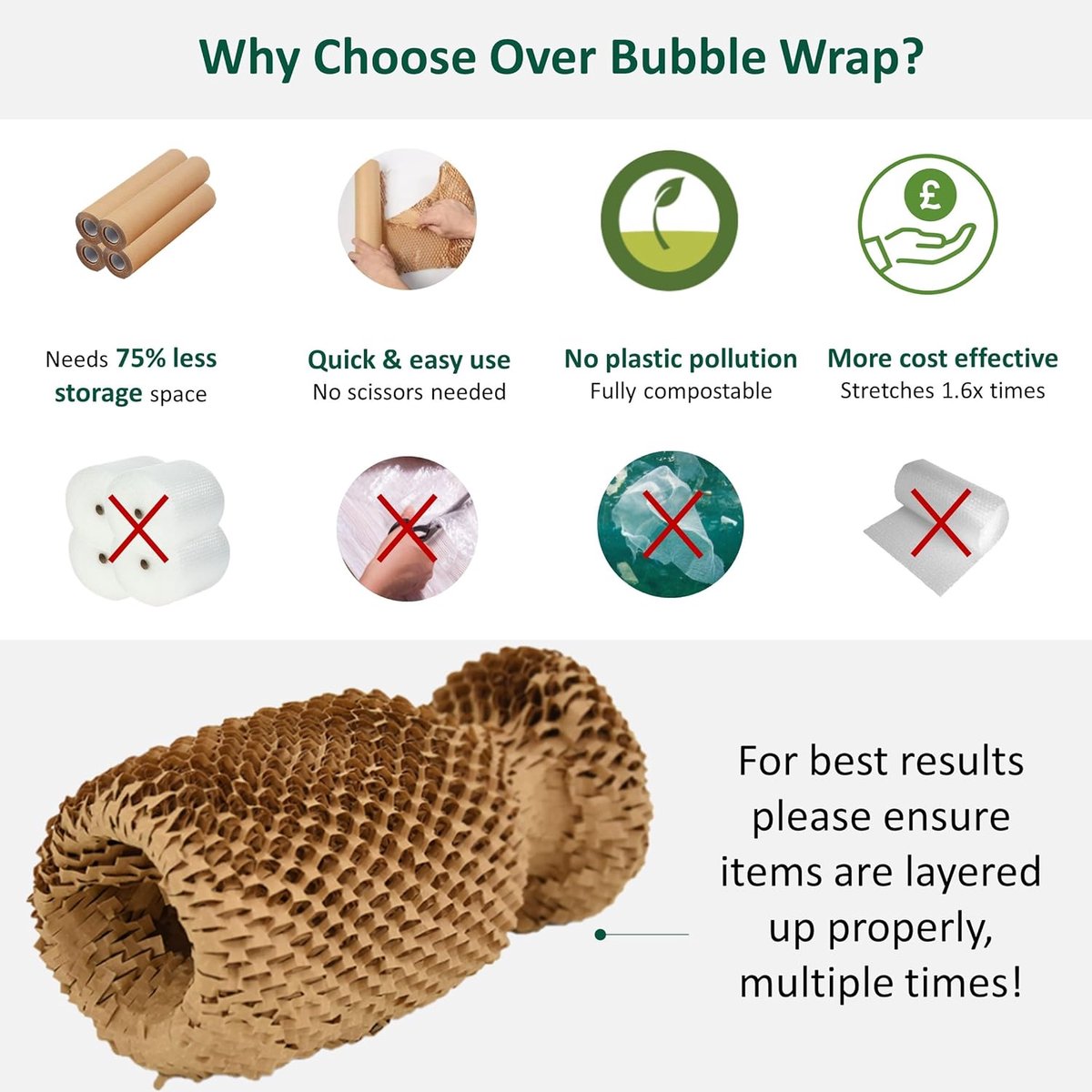 SnelShoppen - Wabenpapier Verpakkingsmateriaal, Eco Vriendelijk Alternatief voor Luchtkussenfolie, Verhuisdozen Opvulmateriaal, Bruin 36cm x 100m