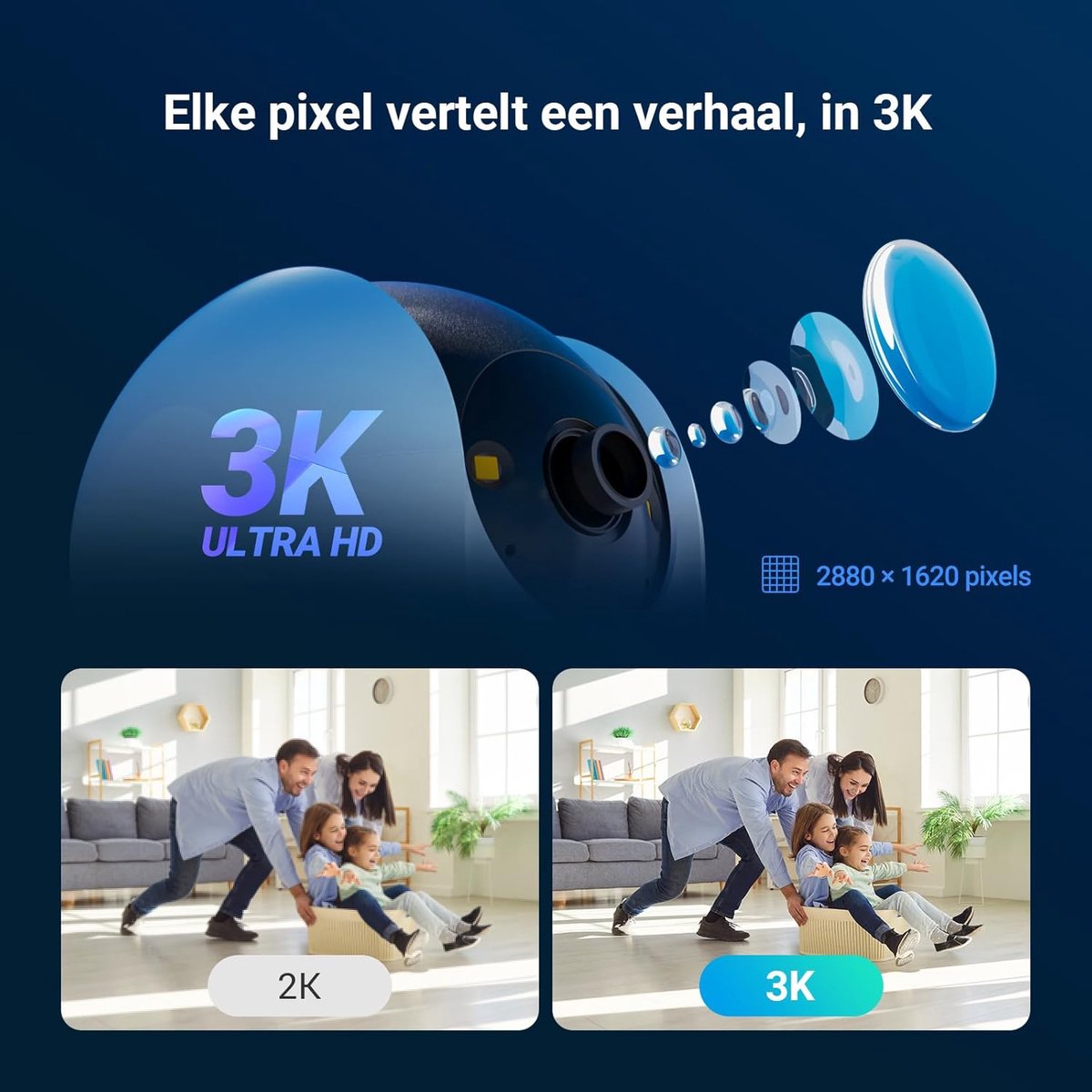 Thijox - EZVIZ C6N G1 3K Wifi Beveiligingscamera Binnen met Smart Color Nachtzicht, Menselijke Vormdetectie, Automatische Patrouillemodus en Tweericht