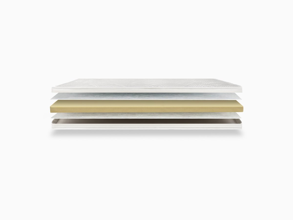 null Bestrest Bedden Hybride-foam Topdekmatras - afbeelding 4