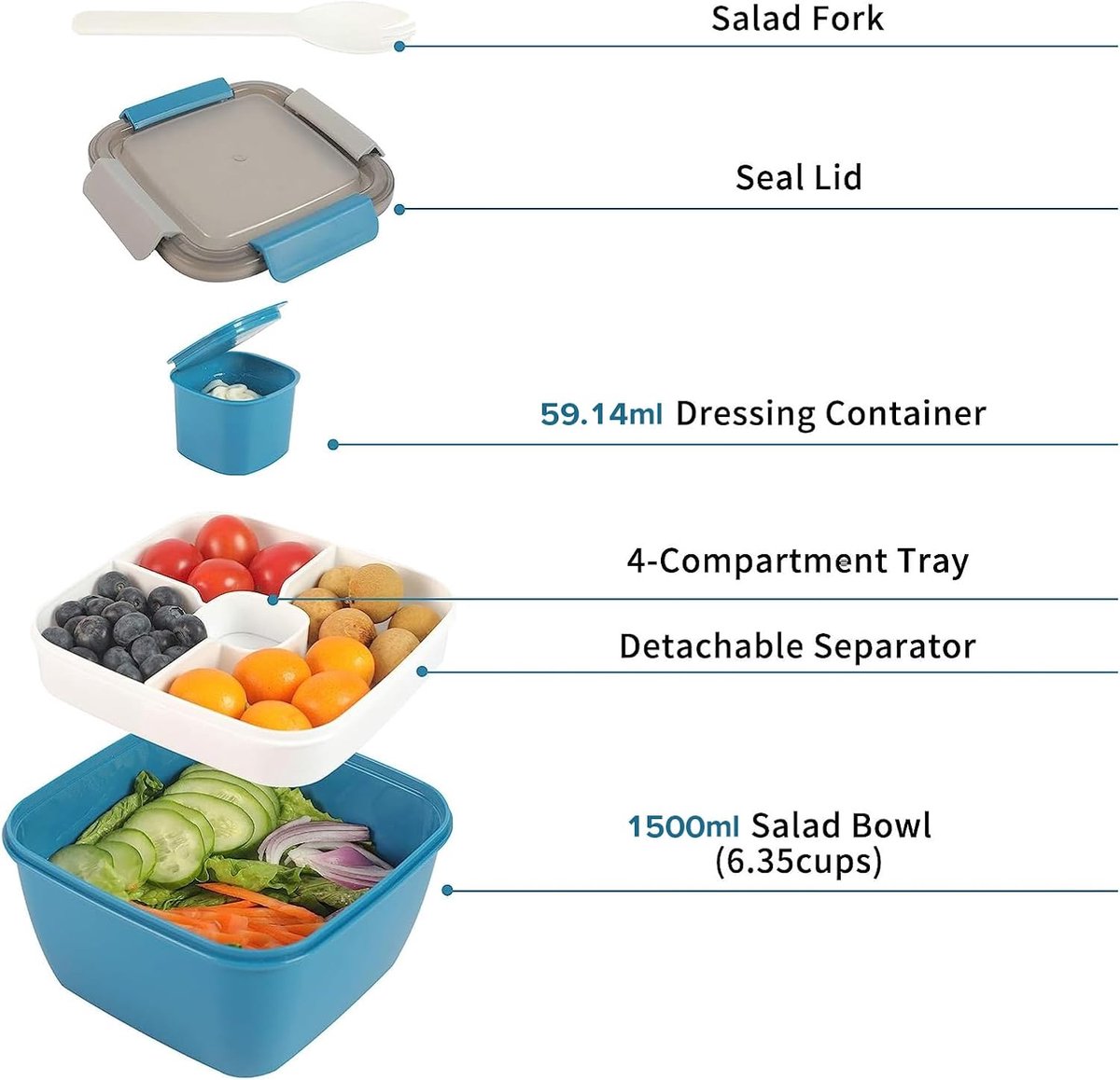 SnelShoppen - 50 oz To Go Salad Container - Lunch Container met 3 Compartimenten, BPA Vrij, Inclusief Dressing Container en Herbruikbare Lepel, Magnet