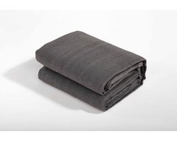 CanvasCamp CoolAir Zonnedoek 5 x 5 m – Vierkant Schaduwdoek – Filtert 90% UV-straling – Wind- en Waterdoorlatend – Antraciet