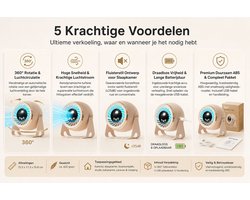 VHV-360° Desktopventilator - Oscillerende Tafelventilator met Krachtige Luchtstroom - Hoge Snelheid Bureauventilator Oplaadbaar - Stille Luchtcirculator met Lange Batterijduur voor Kantoor, Slaapkamer en Camping
