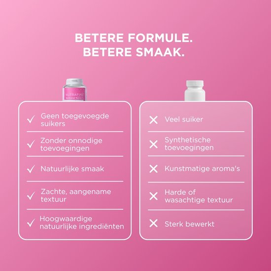 Vergelijking tussen NUTRAFINE Hormonale Balans (zonder suikers, natuurlijke smaak, zachte textuur) en andere producten (met suiker, synthetische toevoegingen).