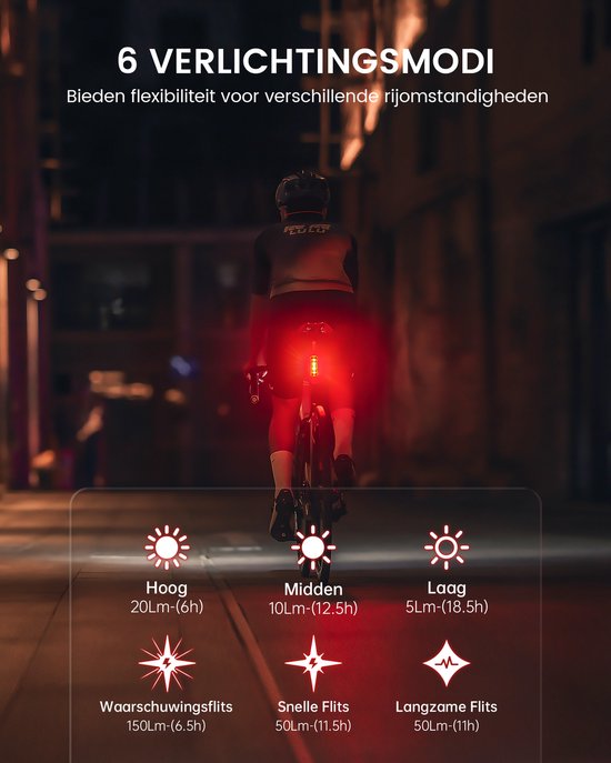 RAVEMEN TR150 Fiets Achterlicht 150 Lumen-Veiligheidslicht voor Dag- en Nachtritten-USB-C Oplaadbaar Fiets Achter-IPX6-6 Verlichtingsmodi — afbeelding 3