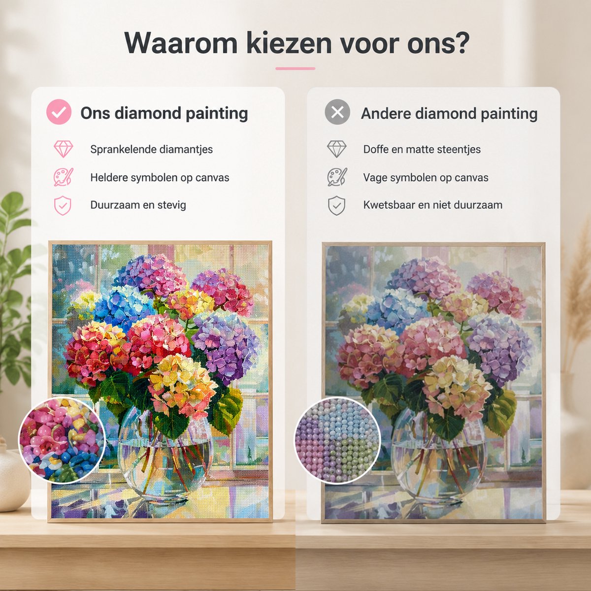 BOTC Diamond Painting Volwassenen - Diamond Painting Kinderen - Diamond Painting Pakket Volledig - 30x40CM - Bouquet — afbeelding 3