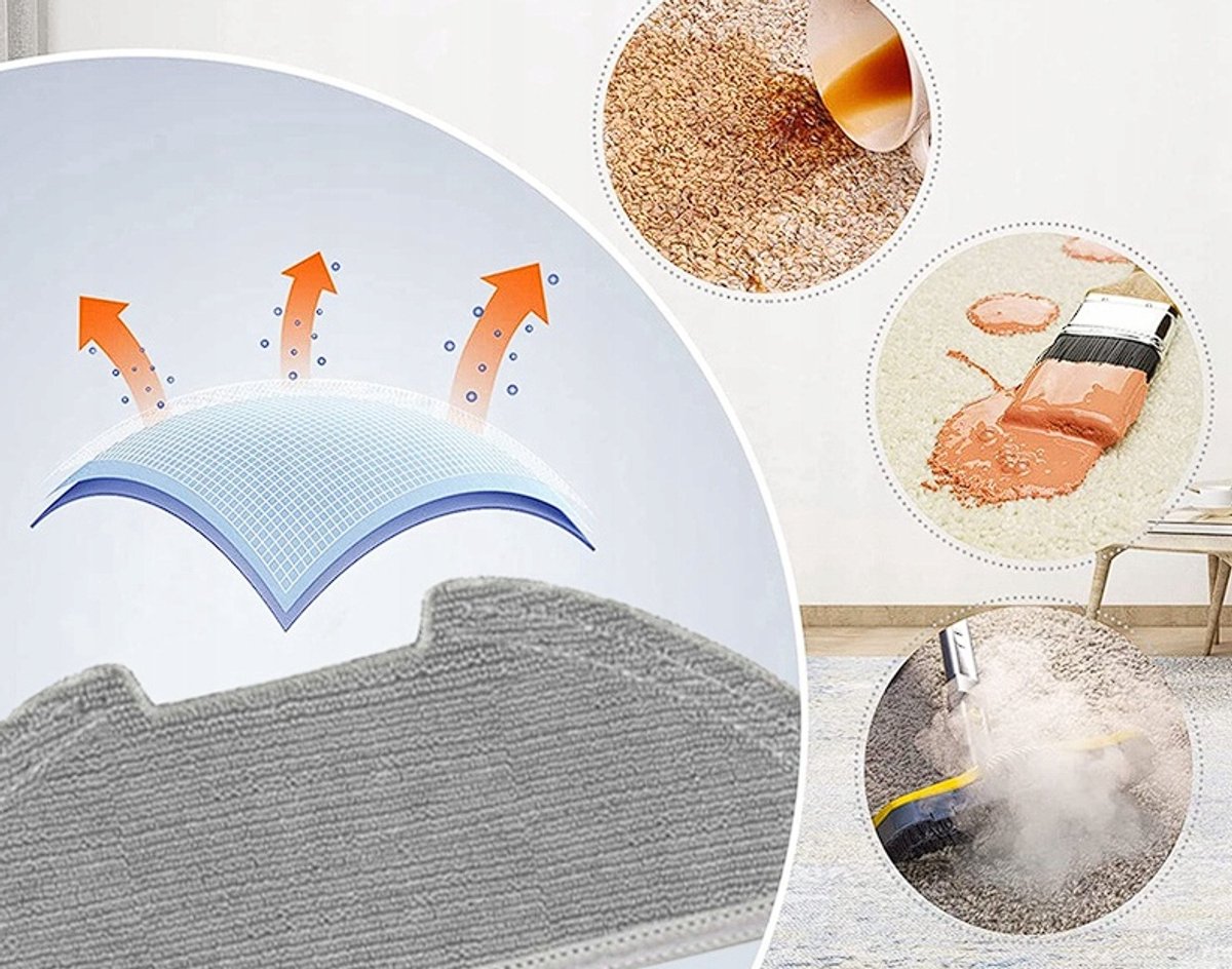 AreoSe - Accessoireset voor Xiaomi Mi Robot Vacuum Mop 2 PRO | MJST1