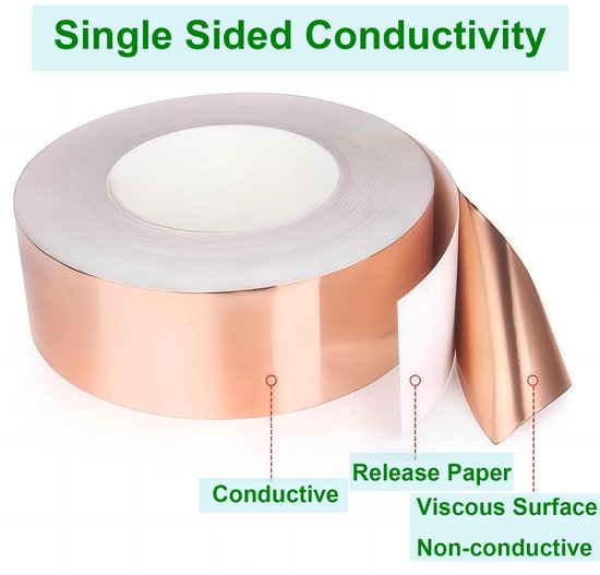 1 Stuk Koperen Plakband, 35mm x 20m, Kopertape Zelfklevend, Enkelzijdig Geleidend, voor Circuits en Elektrische Reparaties — afbeelding 3