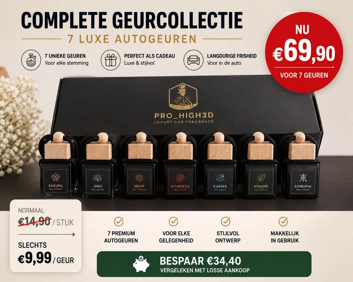 Set met 7 Geuren van Rituals